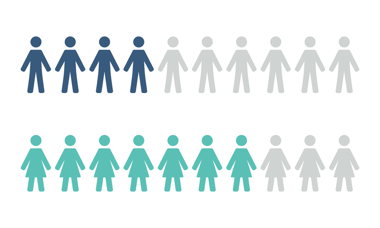 The Essential Trio for Modern Clinical Trial Teams: Inclusivity, Innovation, and Scalability